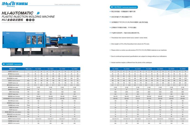 Automatic Injection Molding Machine